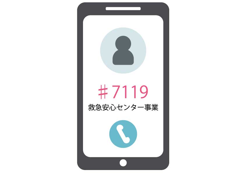 スマートフォンに♯7119と表示され、電話をかけようとしているイメージ画像